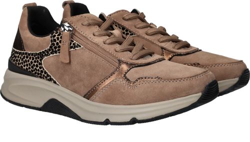 Durlinger Gabor Rollingsoft