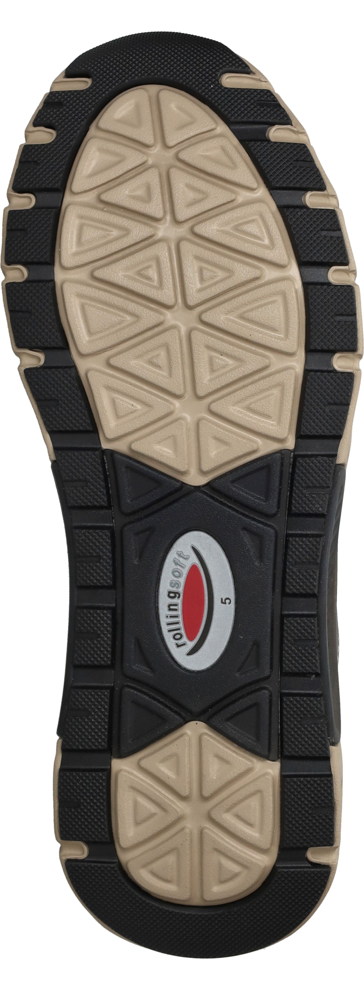 Durlinger Gabor Rollingsoft