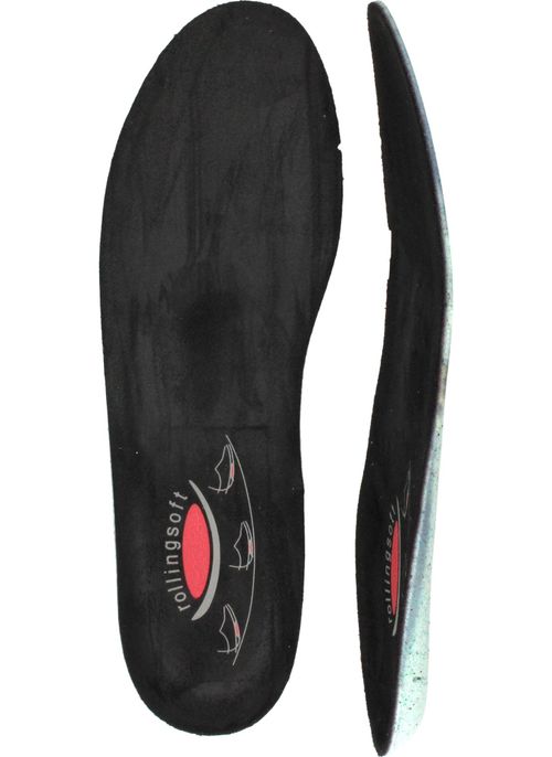 Durlinger Gabor Rollingsoft