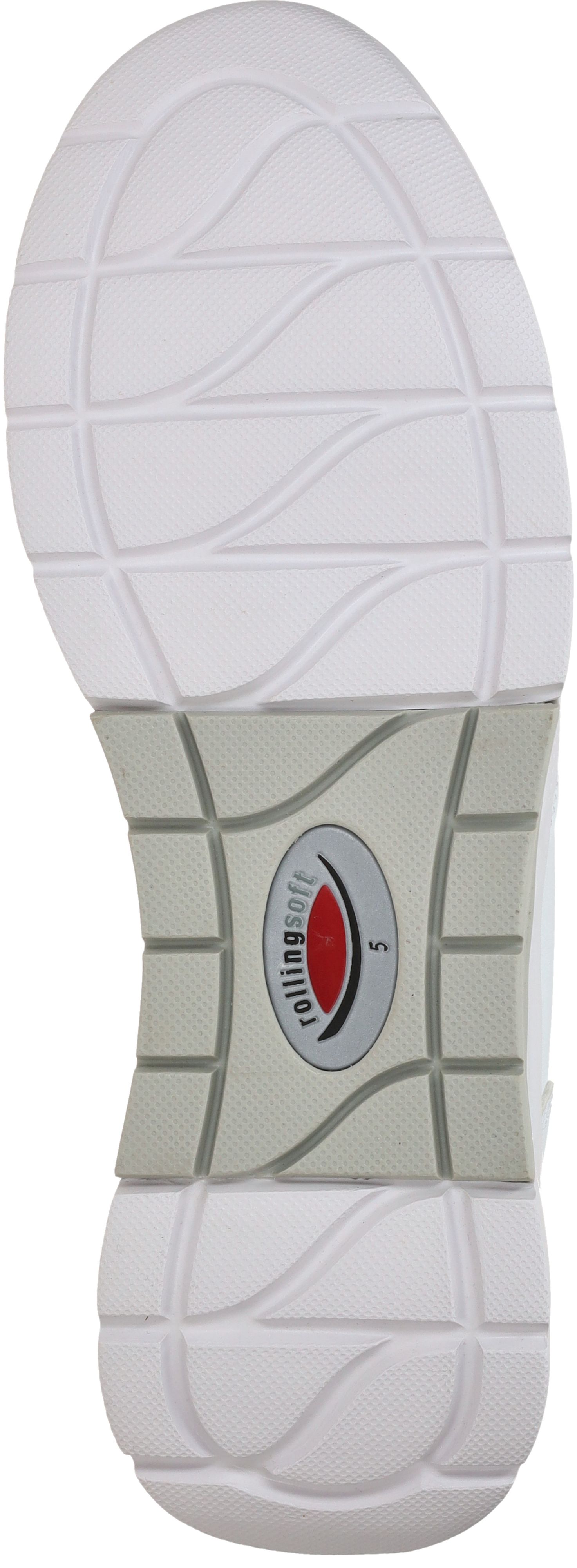 Durlinger Gabor Rollingsoft