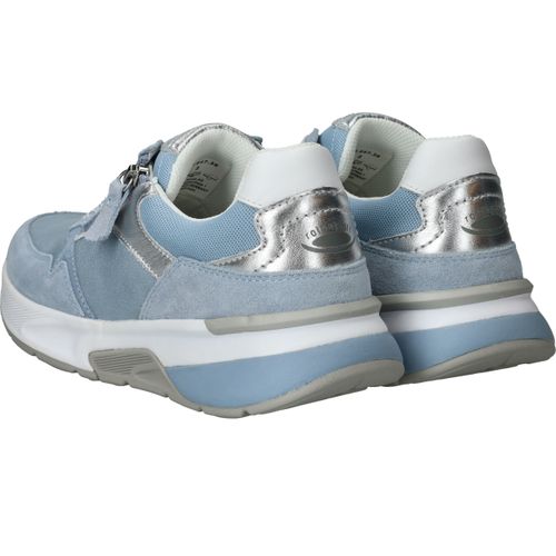 Durlinger Gabor Rollingsoft