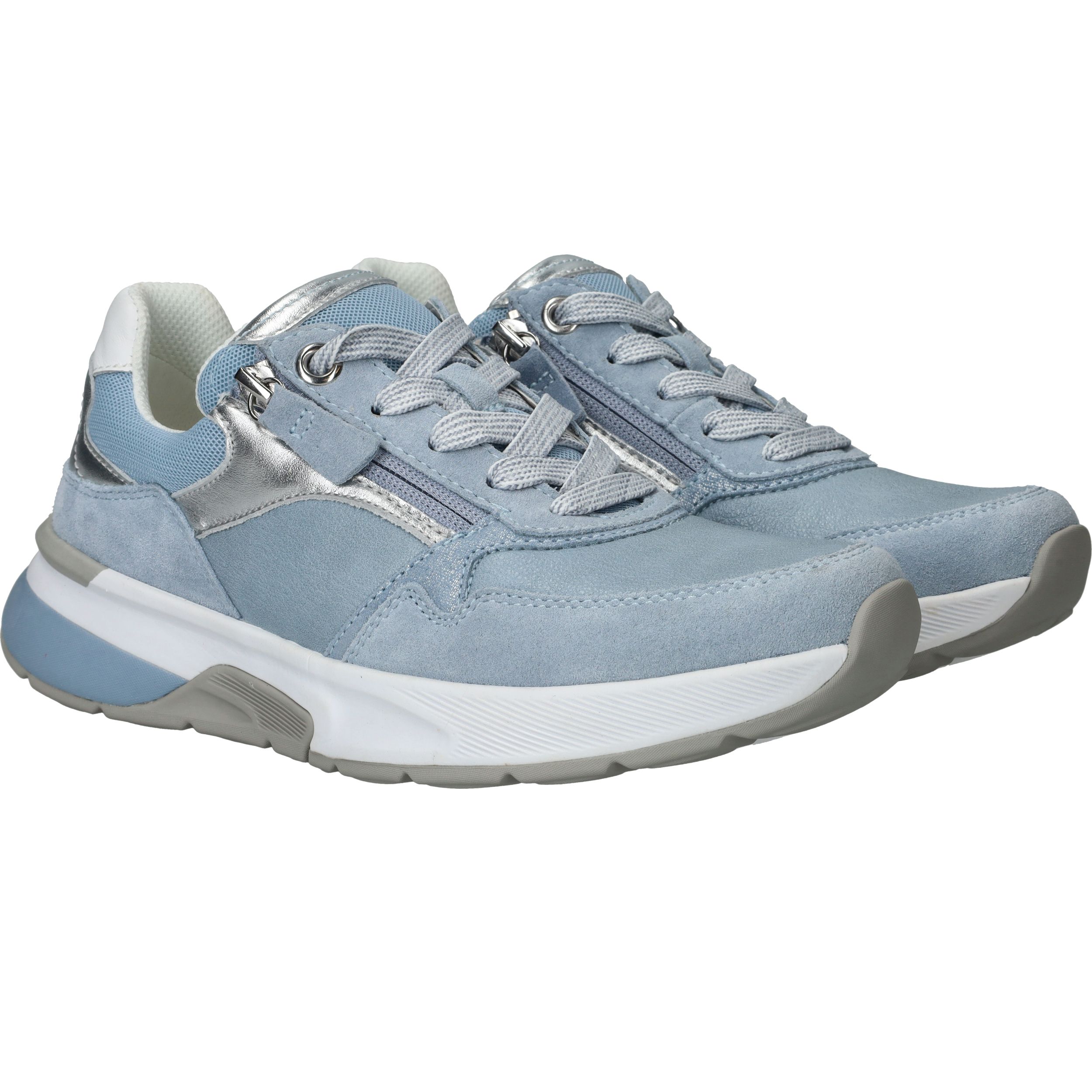 Durlinger Gabor Rollingsoft