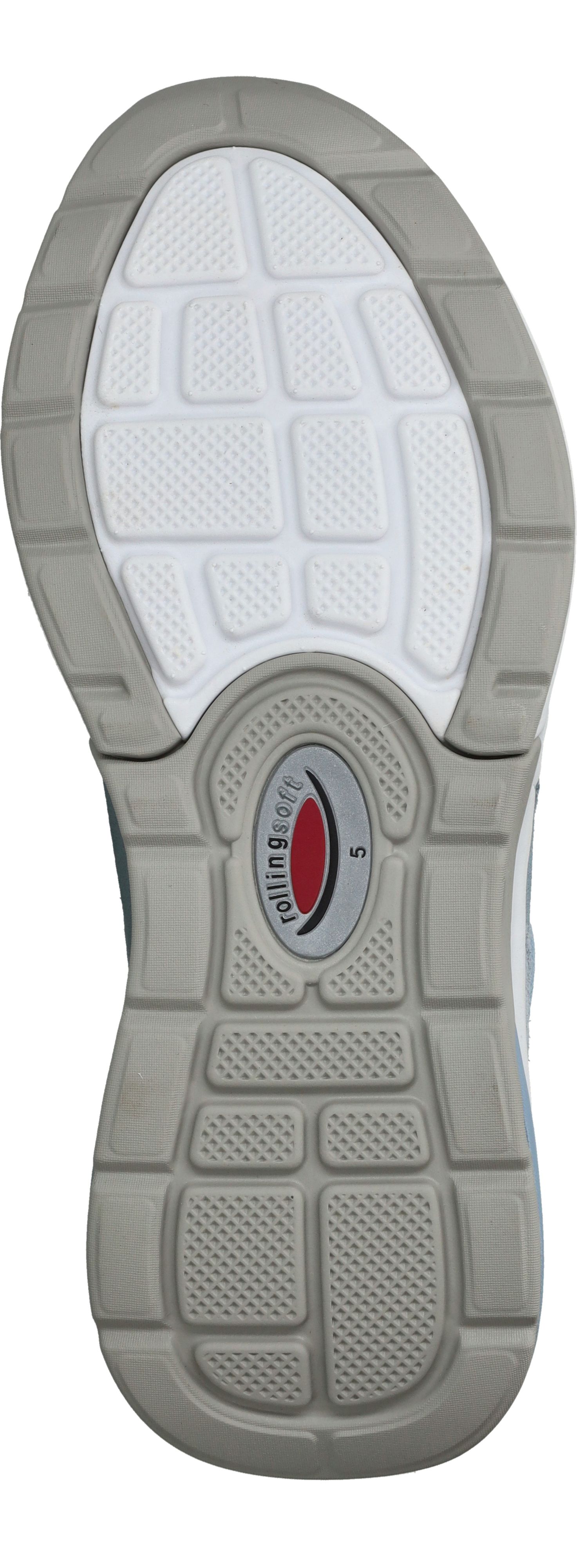 Durlinger Gabor Rollingsoft