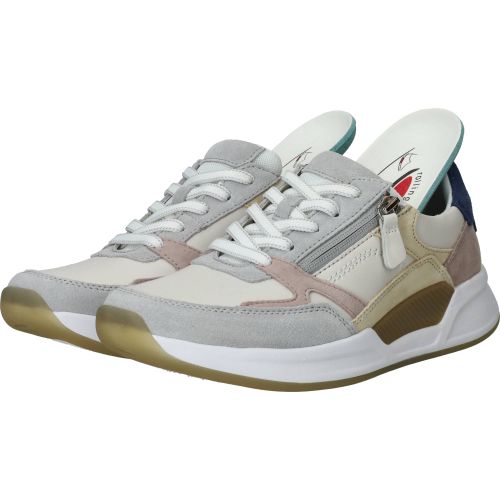 Durlinger Gabor Rollingsoft