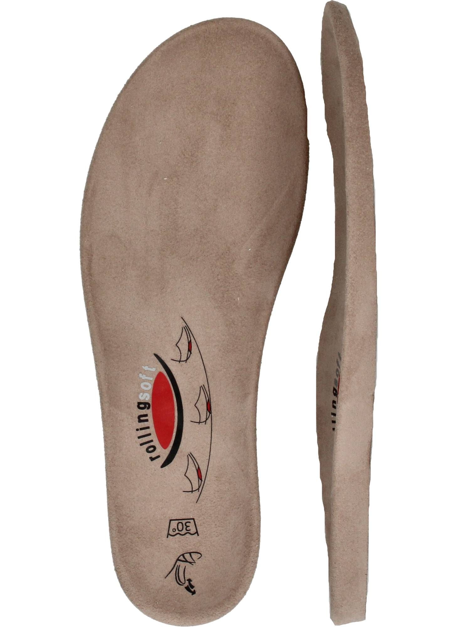 Durlinger Gabor Rollingsoft