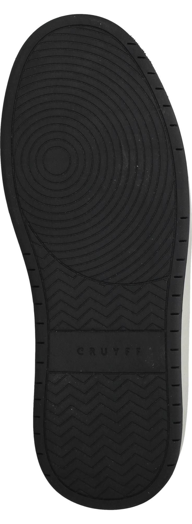 Durlinger Cruyff Endorsed Tech