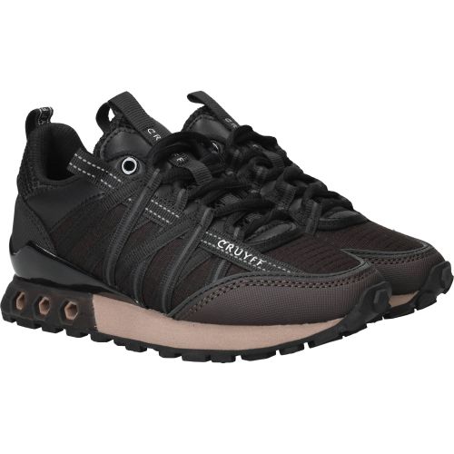Durlinger Cruyff Fearia Hex-Tech