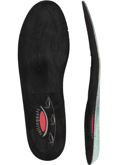 Durlinger Gabor Rollingsoft