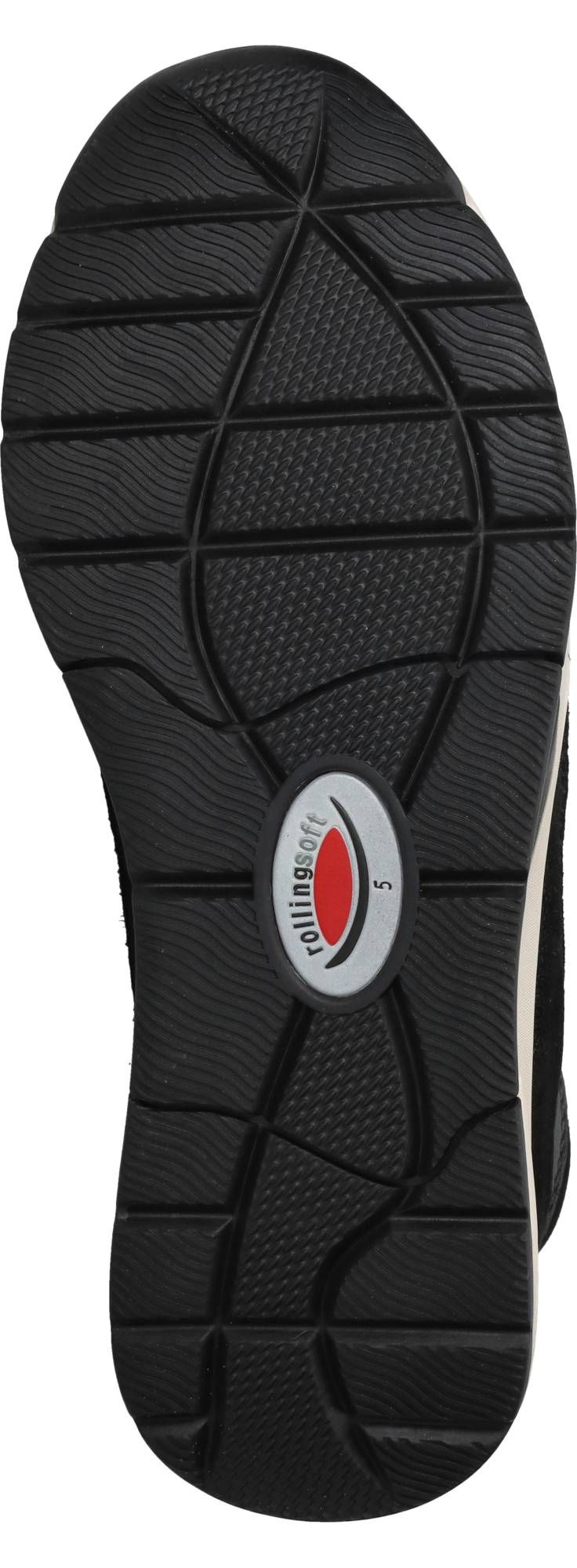 Durlinger Gabor Rollingsoft