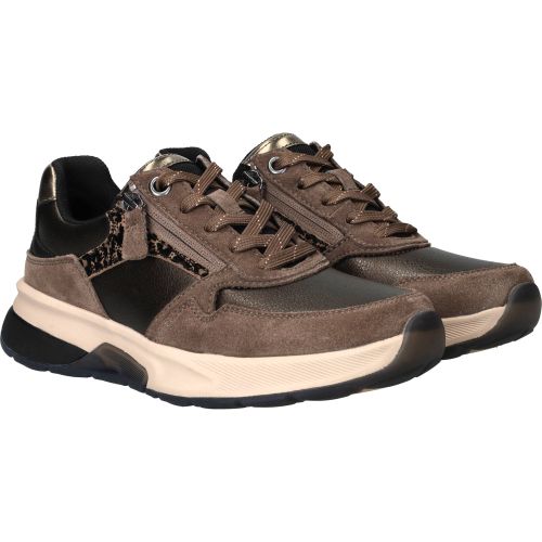 Durlinger Gabor Rollingsoft
