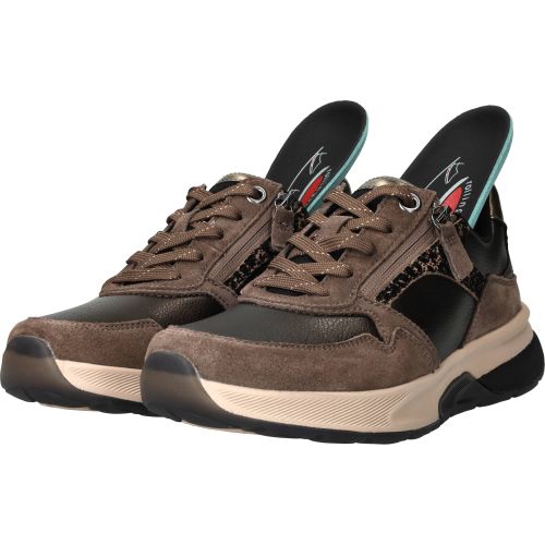 Durlinger Gabor Rollingsoft