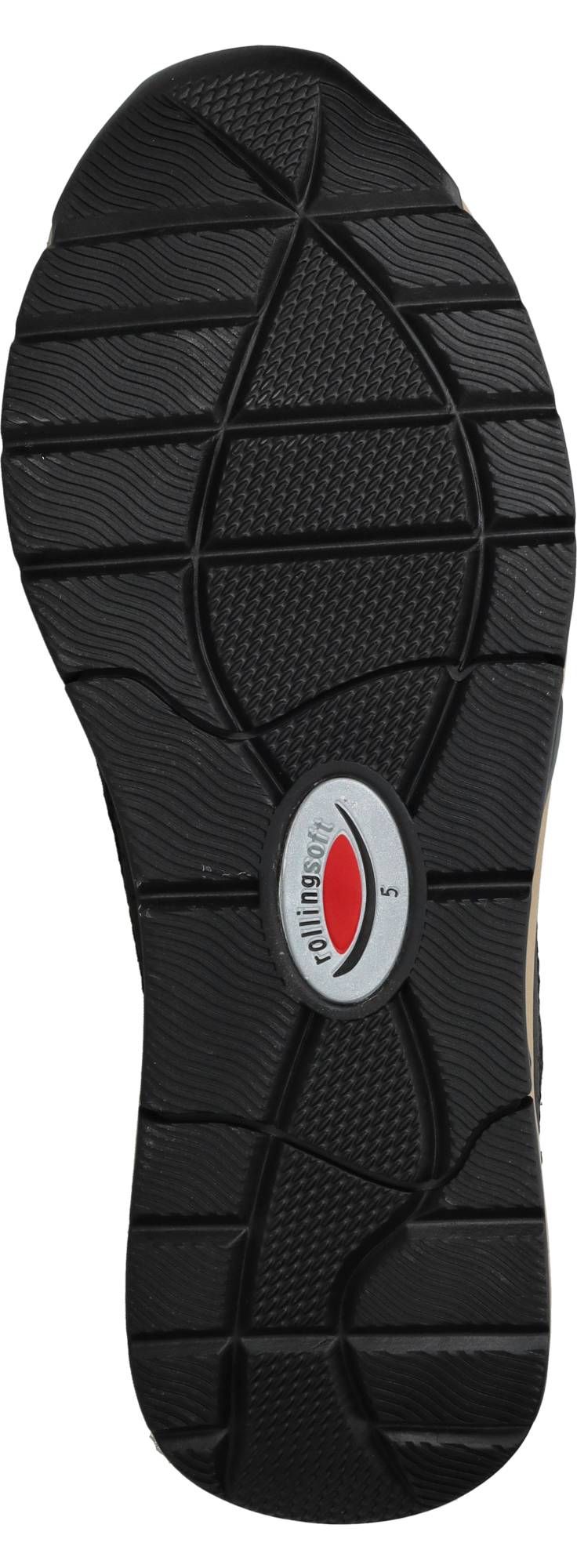 Durlinger Gabor Rollingsoft