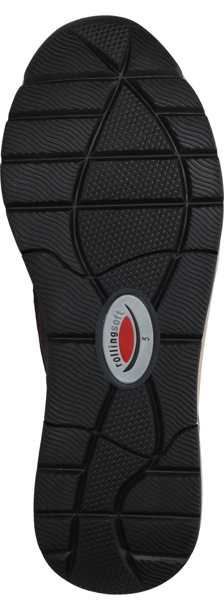 Durlinger Gabor Rollingsoft