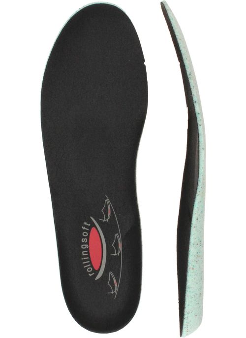 Durlinger Gabor Rollingsoft