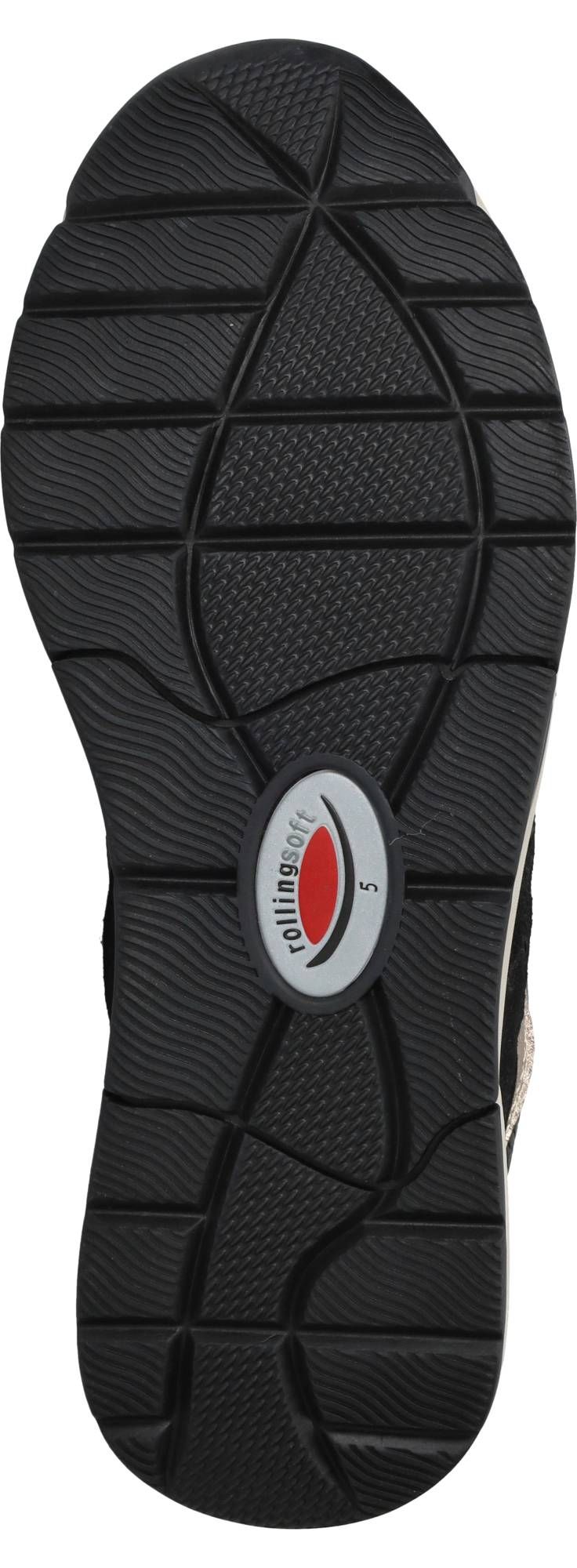 Durlinger Gabor Rollingsoft