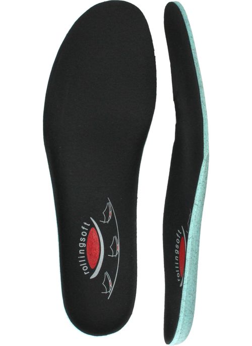 Durlinger Gabor Rollingsoft