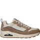 Skechers Uno Stacre 2.0