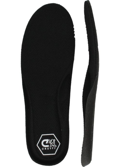 Durlinger Cruyff Raval