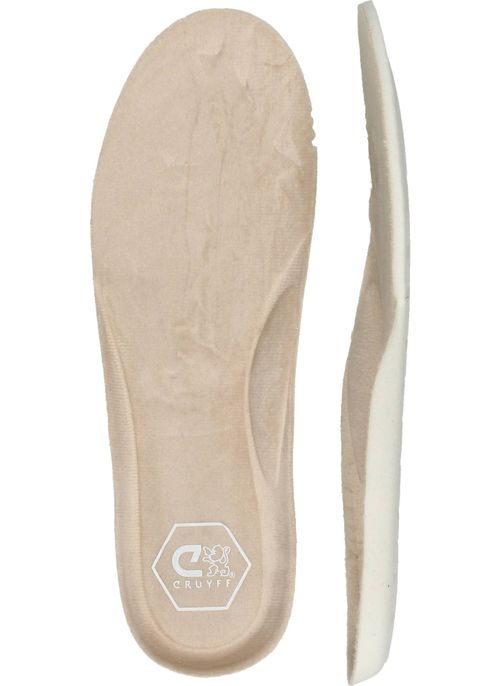 Durlinger Cruyff Marti