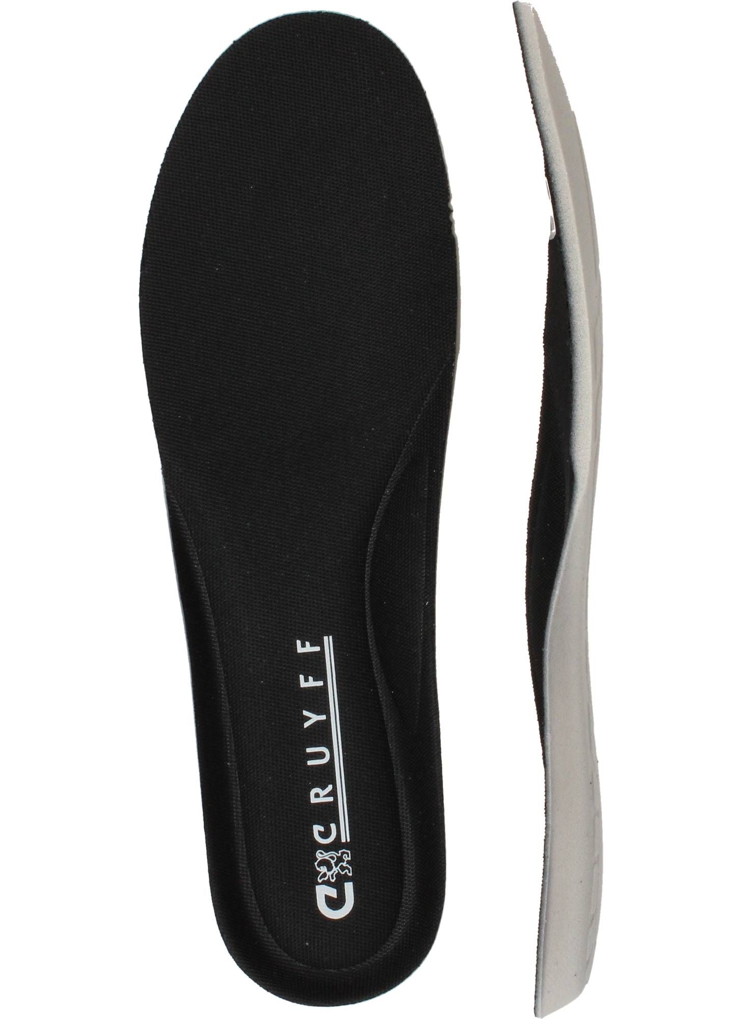 Durlinger Cruyff Castell