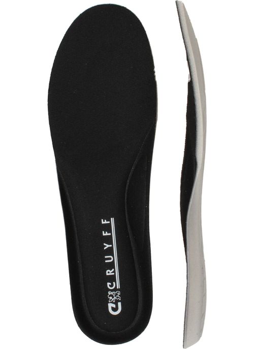 Durlinger Cruyff Castell