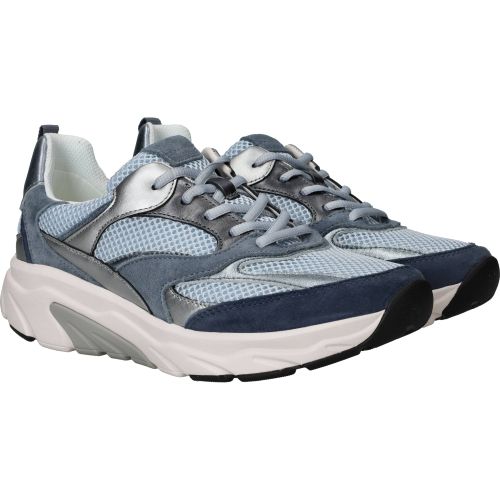 Durlinger Gabor Rollingsoft