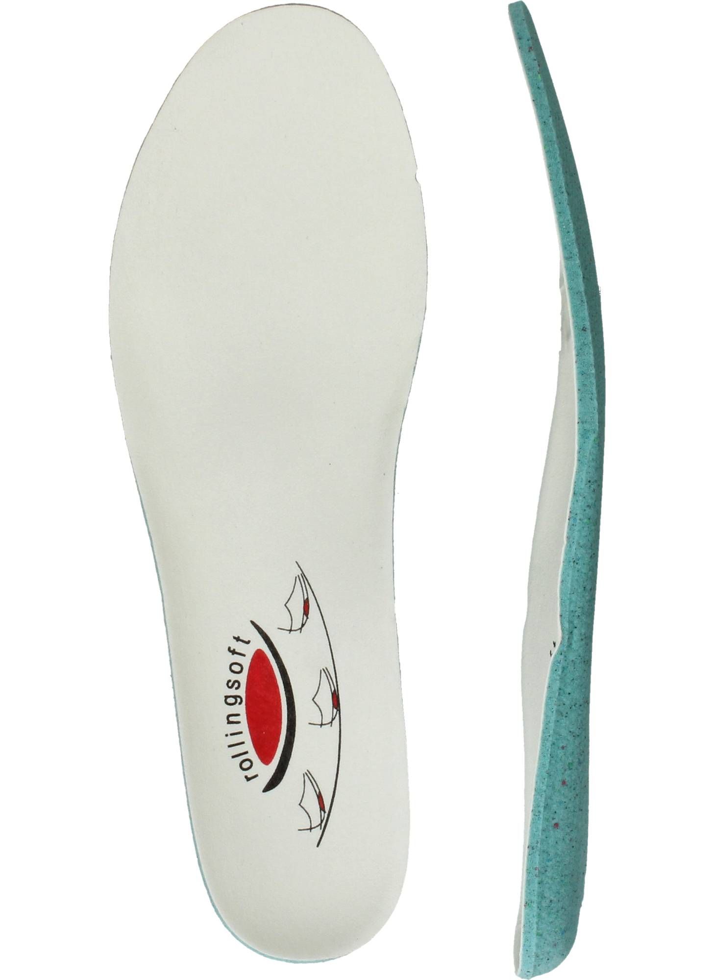 Durlinger Gabor Rollingsoft